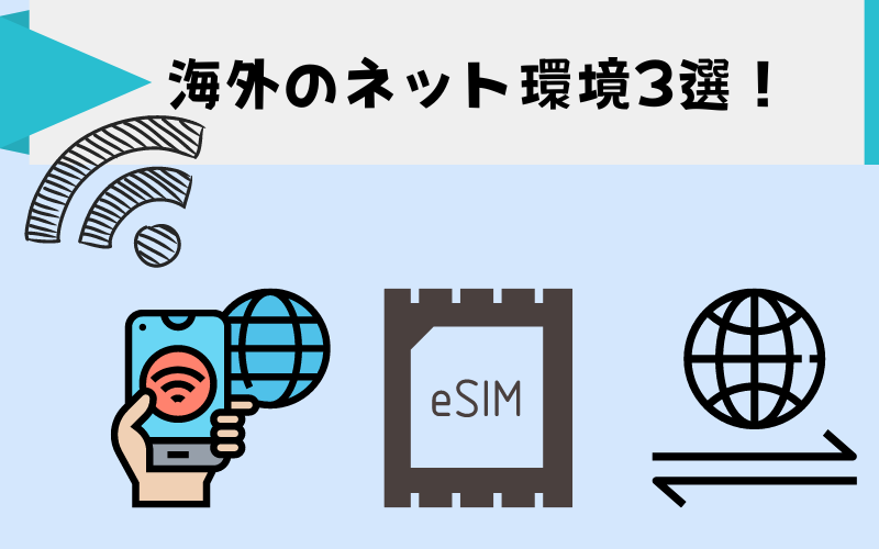 海外旅行におすすめのポケットWi-FiとSIMまとめ